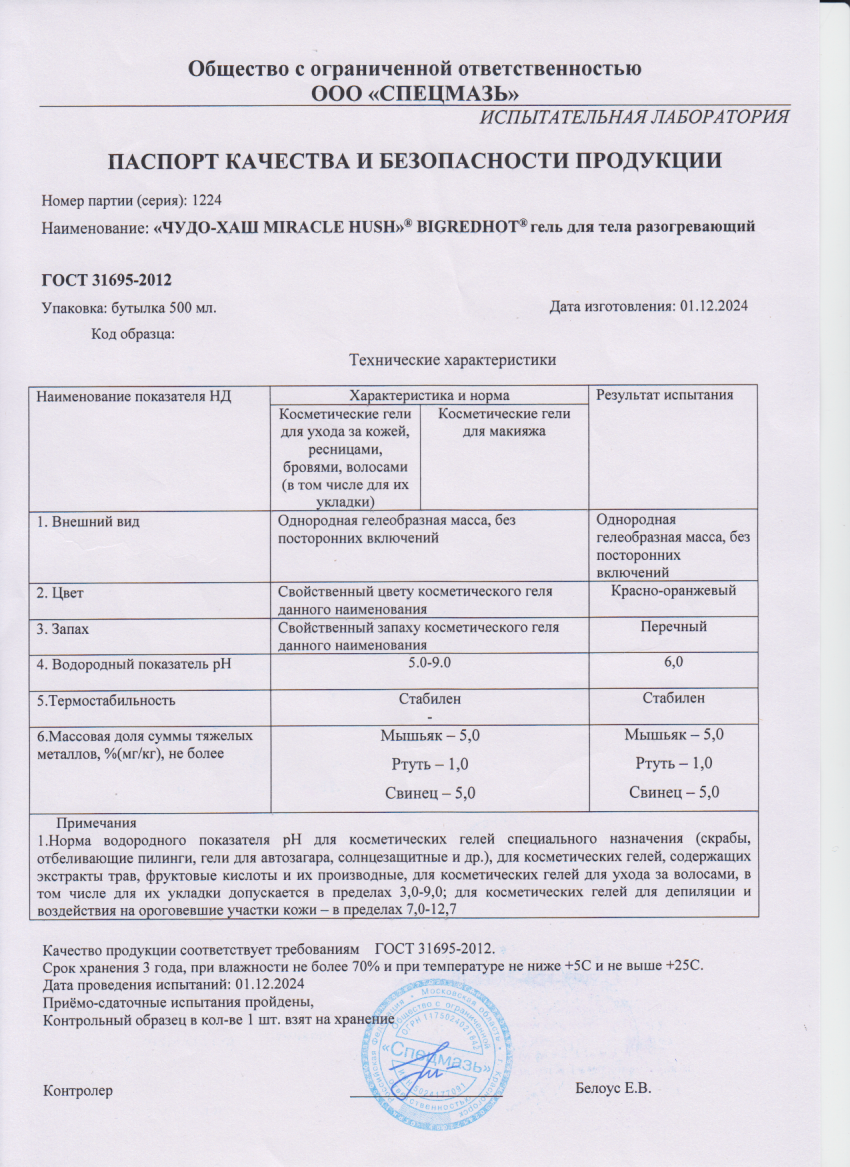 Паспорт №122024